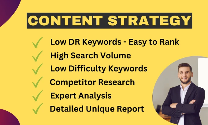 A Comprehensive Guide to Crafting a Winning Content Strategy for Your New Blog